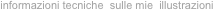 informazioni tecniche  sulle mie  illustrazioni
